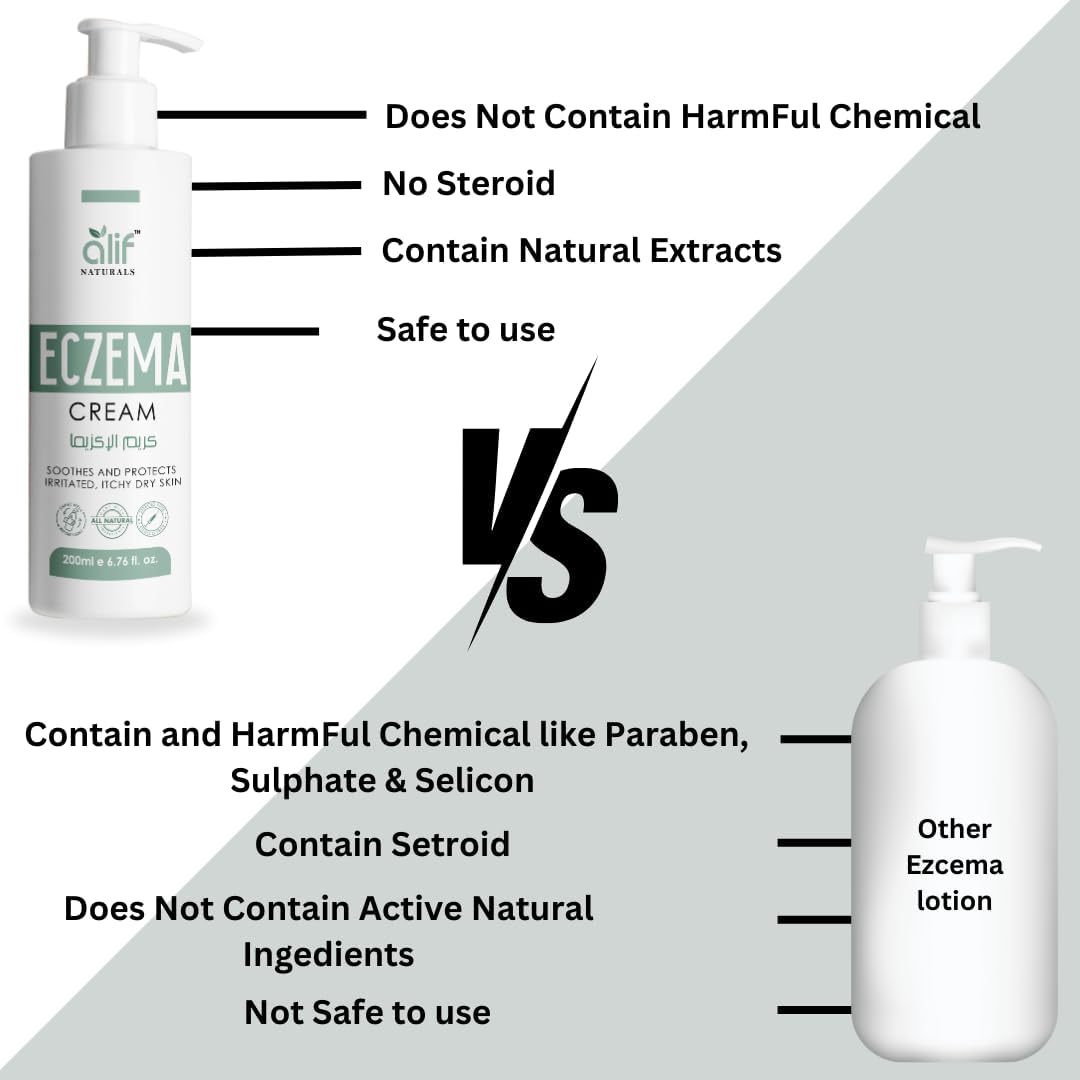 Eczema Cream | 200 ML - Alif Naturals