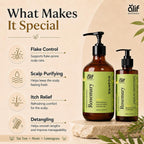 ALIF Naturals shampoo and leave-in conditioner benefits infographic